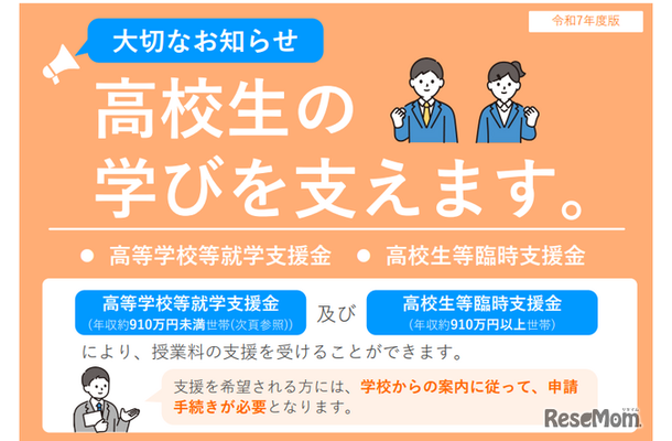 高等学校等就学支援金制度