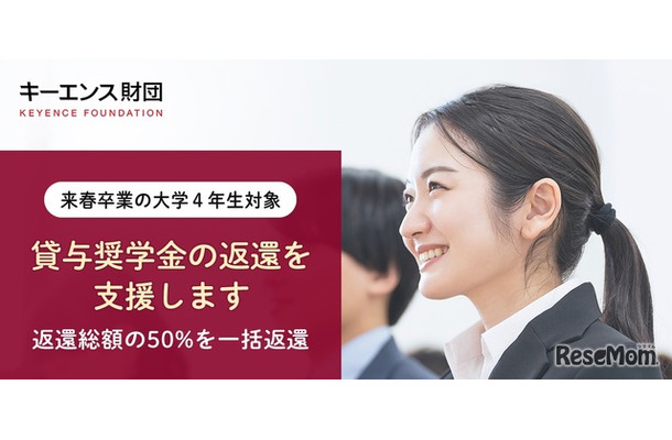 貸与奨学金の返還支援