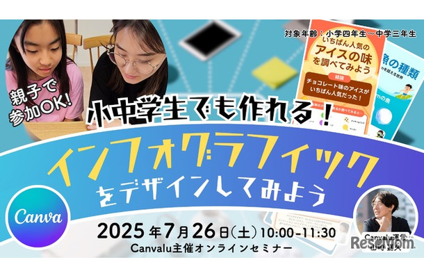 小中学生でも作れる！Canvaでインフォグラフィックをデザインしてみよう