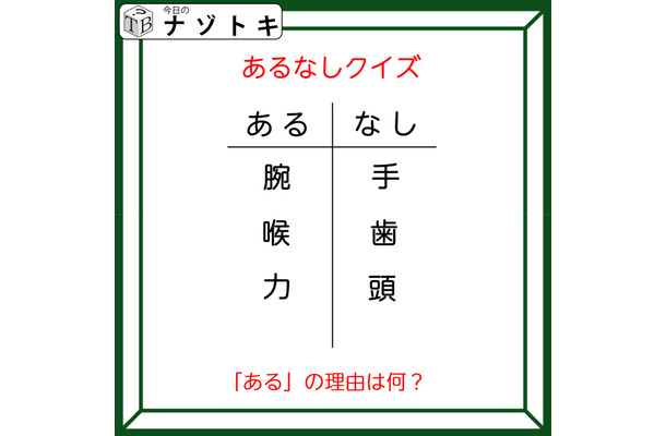 あるなしクイズです！「腕にあって手にない。喉にあって歯にない」あるの共通点とは？【難易度LV３.・中辛】
