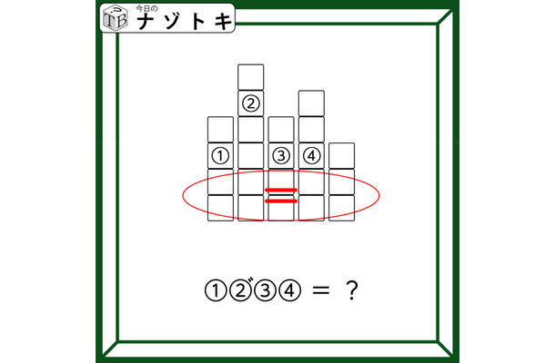 クイズです！「このマスが表すものから謎解きしましょう」マスに隠れているのはとても身近なものですよ【難易度LV３.・中辛】