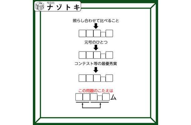 クイズです！「照らし合わせて比べること、とは？」ヒントは、同じ文字！答えはどんな言葉？【難易度LV３.・中辛】