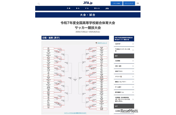 令和7年度全国高等学校総合体育大会サッカー競技大会