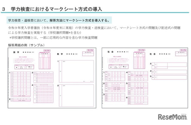 解答用紙の例（サンプル）