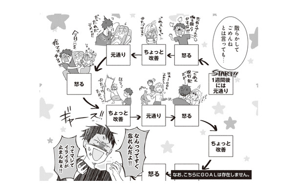 散らかす彼女との同棲は無理…？ ミニマリスト彼氏が愚痴る不満と捨てられないモノ【ミニマリスト彼氏とオタク彼女の同棲戦争 #４】