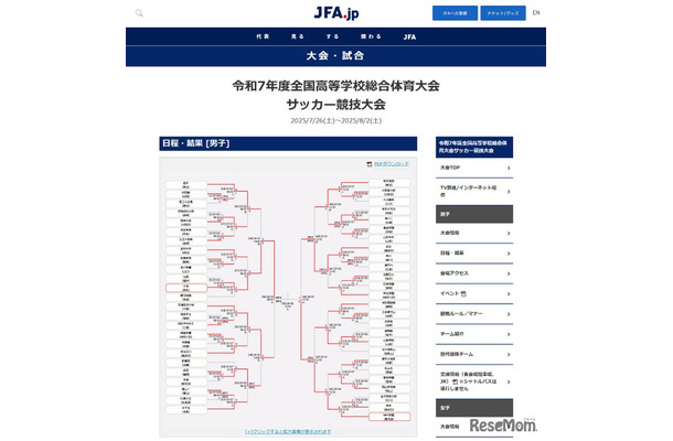 令和7年度全国高等学校総合体育大会サッカー競技大会