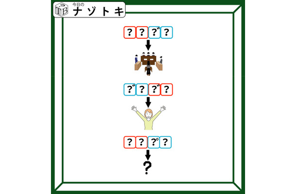 クイズです！「この図から導かれる言葉はなに？」答えは……とある島です【難易度LV２.・甘口】