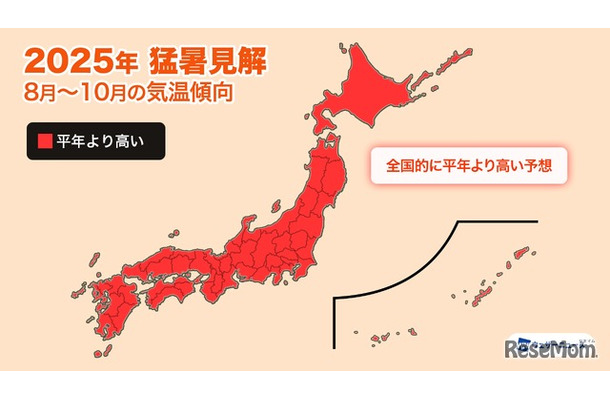8～10月の気温傾向