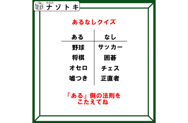 あるなしクイズです！「野球にあってサッカーにない」「嘘つきにあって正直者にない」それはなに？【難易度LV３.・中辛】