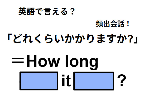 英語で「どれくらいかかりますか？」はなんて言う？