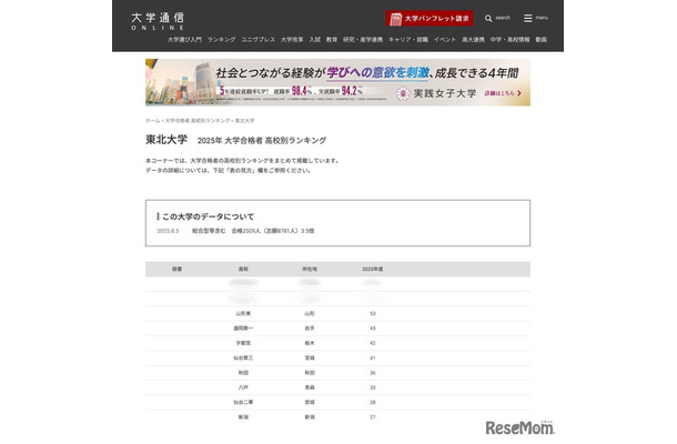 東北大学合格者 高校別合格者数ランキング2025（1位～10位）