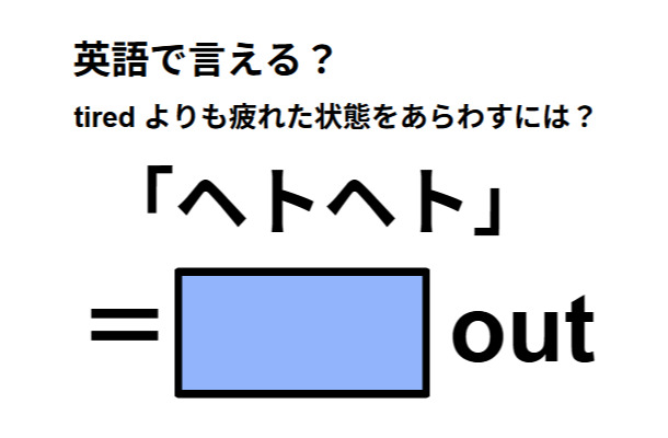 英語で「ヘトヘト」は何て言う？