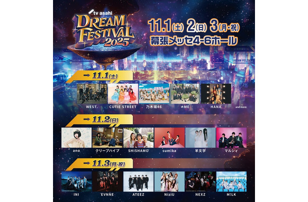 「テレビ朝日ドリームフェスティバル 2025」（提供写真）