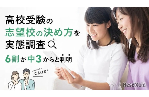 「高校受験の志望校の決め方」について調査