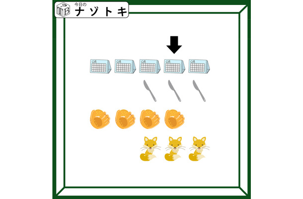 クイズです！「矢印の下を読みましょう」4種類のイラストは何を意味する？【難易度LV２.・甘口】
