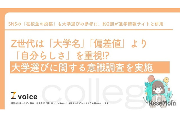 Z世代対象「大学選びに関する意識調査」