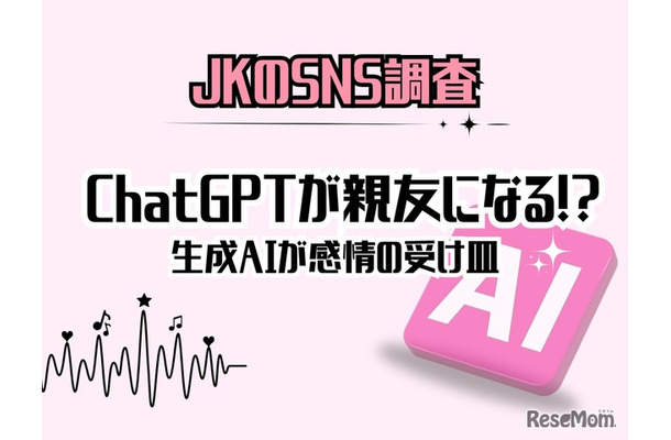 現役女子高生の「ChatGPT利用」に関する実態調査