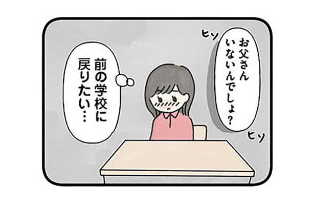 転校先の学校になかなか馴染めない。家でも親に気を使い、本音が言えずストレスに…【娘をグルーミングする先生 #６】