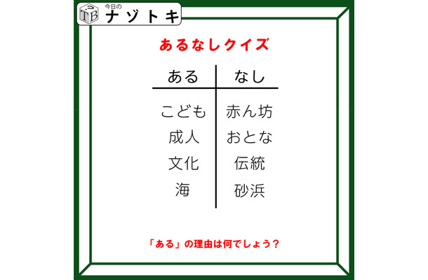 あるなしクイズです！「文化にあって、伝統にないものとは？」ある側には、何がある？【難易度LV２.・甘口】