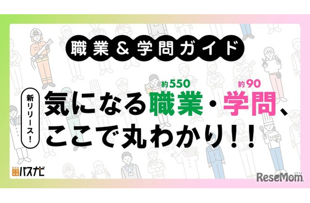 職業＆学問ガイド