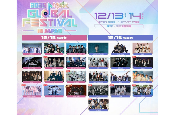 「2025 MUSIC BANK GLOBAL FESTIVAL IN JAPAN」出演アーティスト（提供写真）