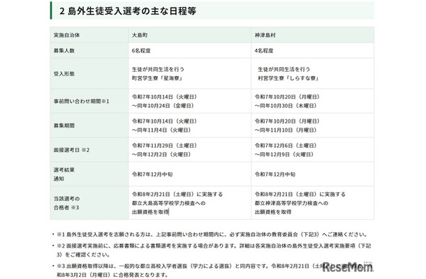 島外生徒受入選考のおもな日程など