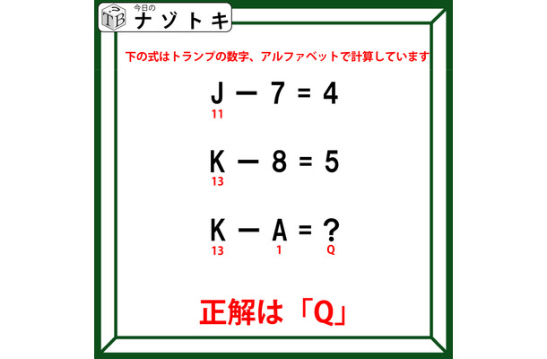 クイズです！「J－7＝４、K－８＝５」その場合、「KーA」の答えは？【難易度LV２.・甘口】