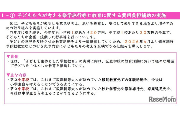 子供たちが考える修学旅行等と教育に関する費用負担補助の実施