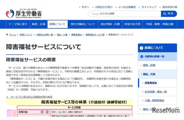 厚生労働省「障害福祉サービス」について