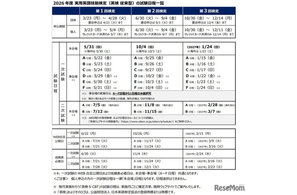 2026年度実用英語技能検定（従来型）の試験日程