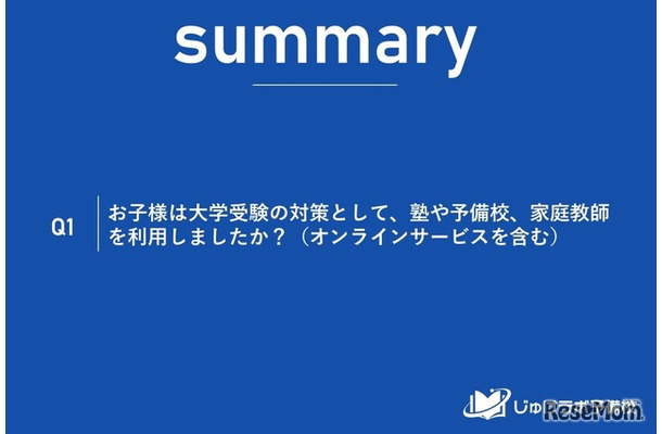 大学受験対策として塾や予備校、家庭教師など利用したか