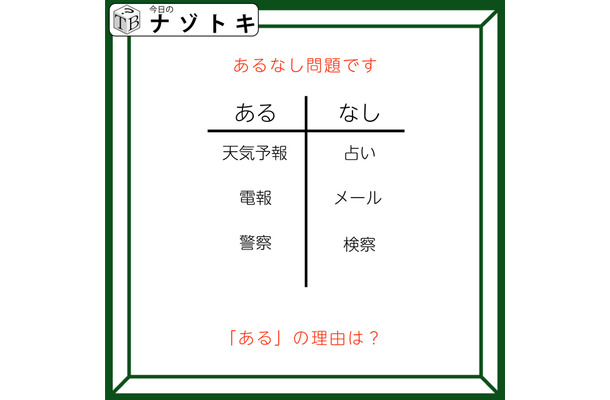 あるなしクイズです！「天気予報にあって占いにない。警察にあって検察にない」あるには、覚えておきたいものがありますね【難易度LV3.・中辛】