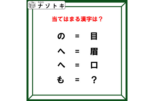 クイズです!「の=目、へ=眉。では、もは?」見たことがあるはず!【難易度LV3.・中辛】