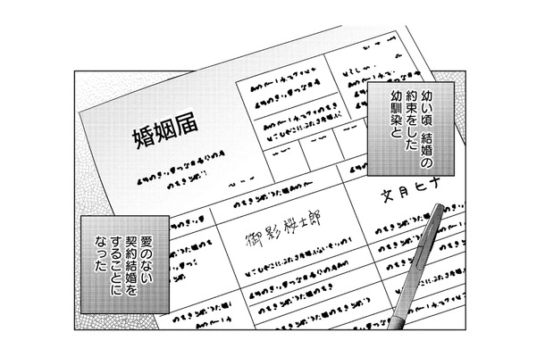 愛のない“契約結婚”が成立。婚姻届を出したあと、彼に連れられて向かった先は?【ヤクザと契りを交わす理由 #15】