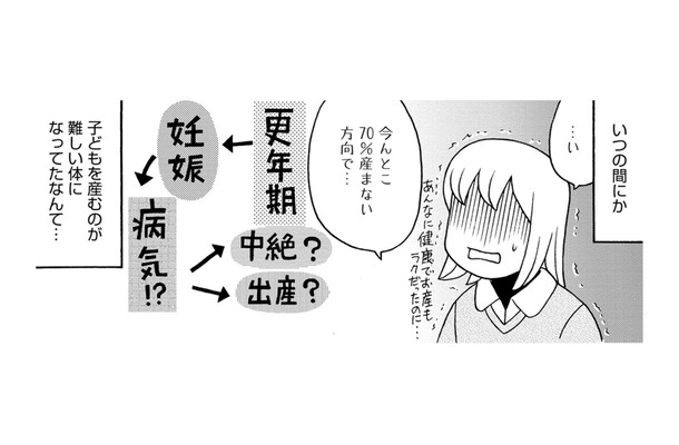 46歳で自然妊娠したらどうする?…しかも大きなチョコレート嚢腫が!産むならハイリスク出産【アラフィフ漫画家 更年期かと思ったら妊娠してました #4】