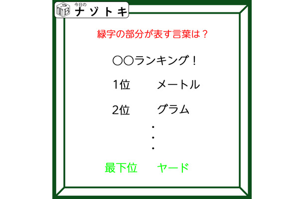 クイズです!「ランキングの最下位がヤード?」隠れた言葉を読み解けますか【難易度LV3.・中辛】