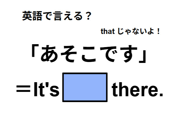 英語で「あそこです」は何て言う？