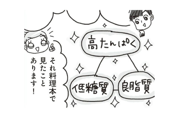 「高たんぱく・良脂質・低糖質」でヤセが加速する?! 「食事メニューのマトリクス」を参考に献立を考えよう!!【アラフィフ母さんが7kg痩せた!奇跡の仕組みダイエット #16】