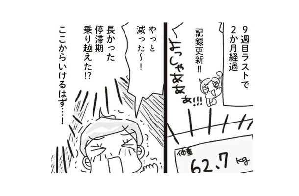 長かった停滞期、とうとう乗り越えたかも!? この調子であと1か月を駆け抜けよう!【アラフィフ母さんが7kg痩せた!奇跡の仕組みダイエット #35】