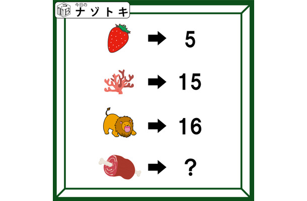 クイズです！「イラストと数字の関係性は？」小学生でも解けるかも【2025年度クイズ・ベストセレクション】