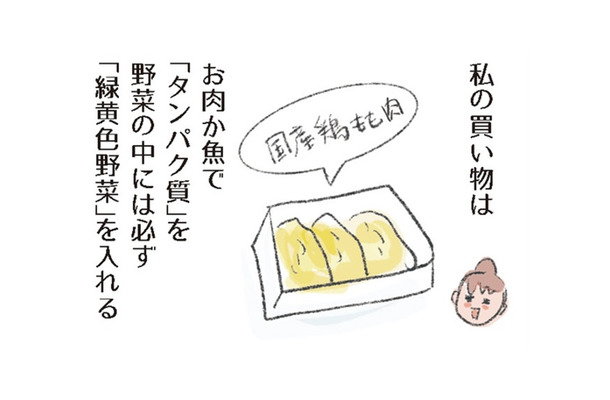 タンパク質、緑黄色野菜、カルシウムを取り入れながら１回の買い物で３日分仕込むコツを伝授！【激せまキッチンで時短！簡単！ムダなしごはん #17】