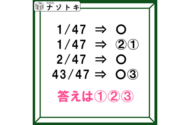 クイズです！「数字が表すものはナニ？」数字の意味さえ分かれば解けるはず【2025年度クイズ・ベストセレクション】