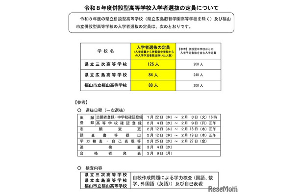 令和8年度併設型高等学校入学者選抜の定員について
