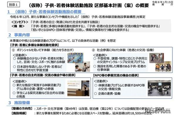 （仮称）子供・若者体験活動施設 区部基本計画（案）の概要