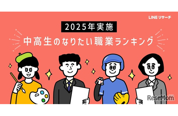 中高生のなりたい職業ランキング