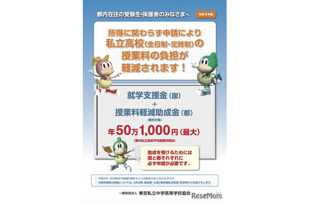 私立高等学校（全日制・定時制）