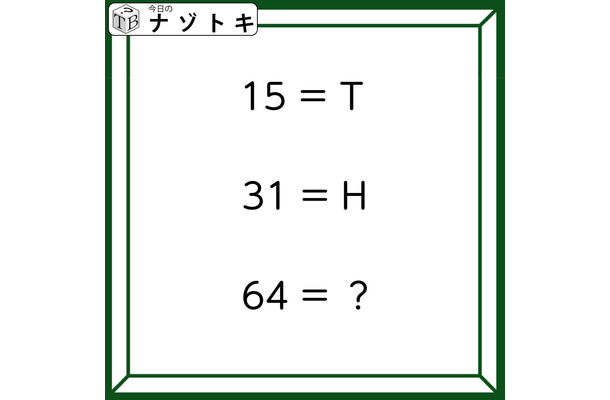 クイズです！「１５＝T、３１＝H、６４＝？」アルファベットと数字が意味するのは？【難易度LV３.・中辛】