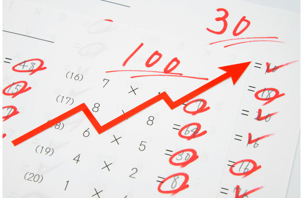 中学受験で偏差値を伸ばすのは「無理」！？落ちこぼれが偏差値を40上げて本当に慶應へ行けるのか