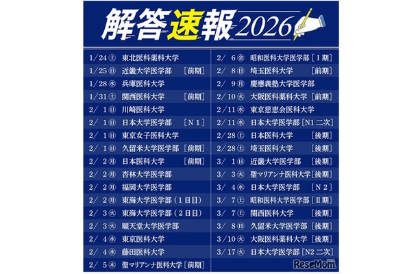 YMS「解答速報2026」