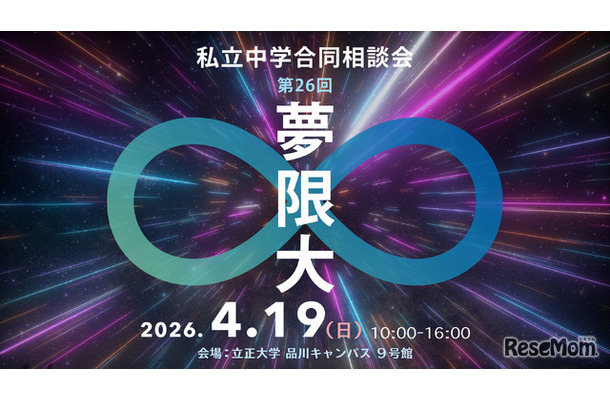 私立中学合同相談会「夢限大」